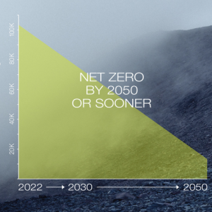 始祖鸟承诺在2050年或更早实现零排放